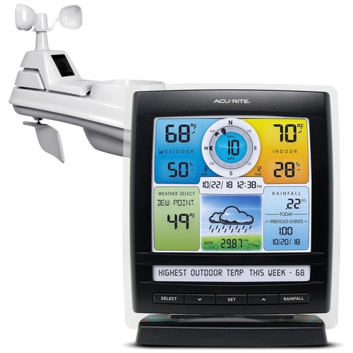 Stazione meteo wireless iris - wireless,
