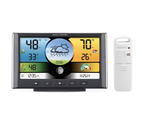 Acurite meteo forecaster - meteo,